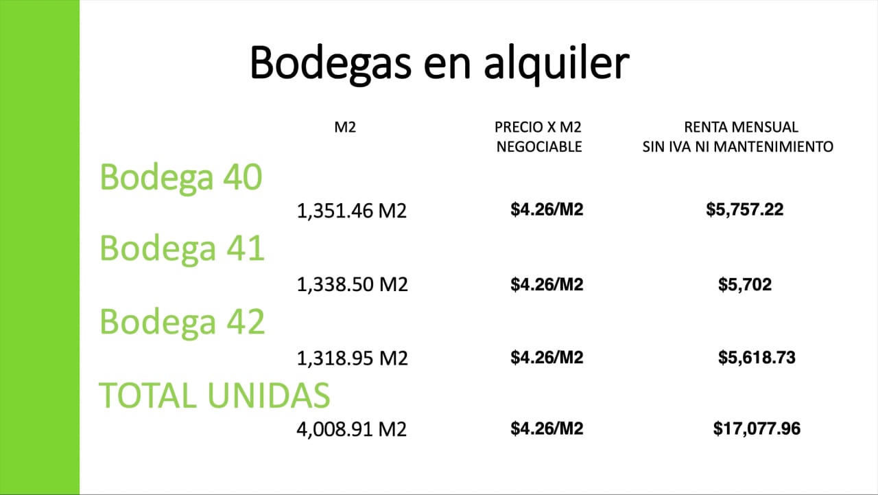 Bodegas en Alquiler Gamma CA9, Km. 28.7 Norte Amatitlan. — Bodega / Ofibodega en Alquiler en Amatitlán, Guatemala, Ciudad — foto 12 de 16