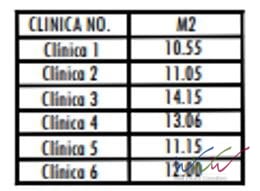 Clínicas en Renta en Edificio Medika10 Zona 10 — Clínica en Alquiler en Medika 10, Zona 10, Guatemala, Ciudad — foto 4 de 16