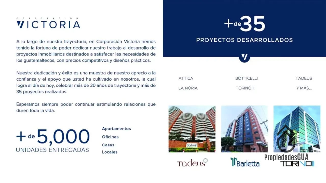 Apartamentos en Segheria zona 14 - parque urbano — Apartamento en Venta en Zona 14, Guatemala, Ciudad — foto 2 de 12