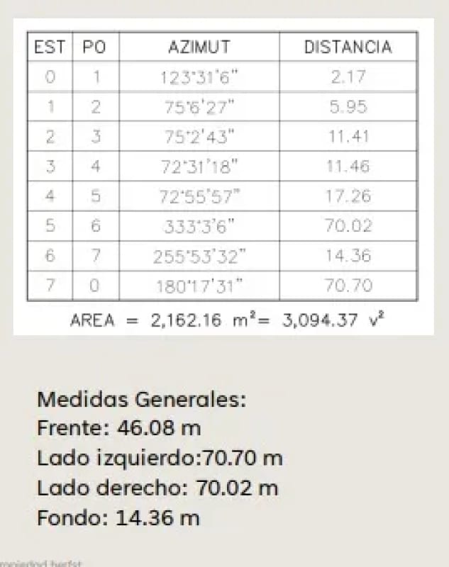 Terreno en Venta,  LIBRAMIENTO CHIMALTENANGO — Terreno en Venta en Chimaltenango 1, Chimaltenango, Chimaltenango — foto 6 de 8