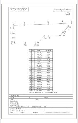 Terreno en Venta ubicado en el km 19.9 de carretera a El Salvador (detras de pricesmart) — Terreno en Venta en Carretera a El Salvador, Guatemala, Ciudad — miniatura 2 de 5