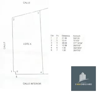 Terreno barato en venta San Lucas Sacatepéquez, Villas Raquel — Terreno en Venta en San Lucas Sacatepéquez, Sacatepéquez — miniatura 12 de 16