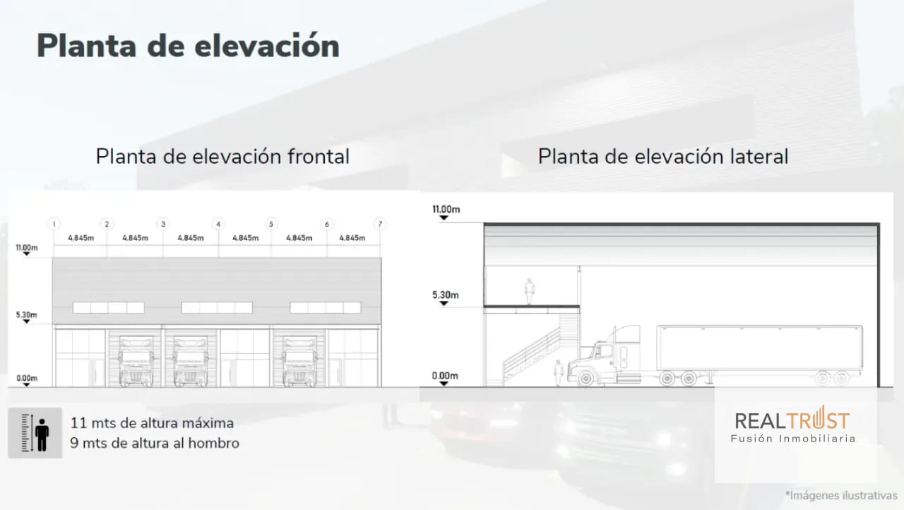 Ofibodega en Venta Villa Nueva — Bodega / Ofibodega en Venta en Villa Nueva, Guatemala, Ciudad — foto 2 de 13