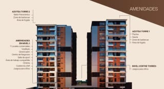 Edificio de Apartamentos, Vié Alcazar — Apartamento en Venta en Zona 10, Guatemala, Ciudad — miniatura 1 de 6