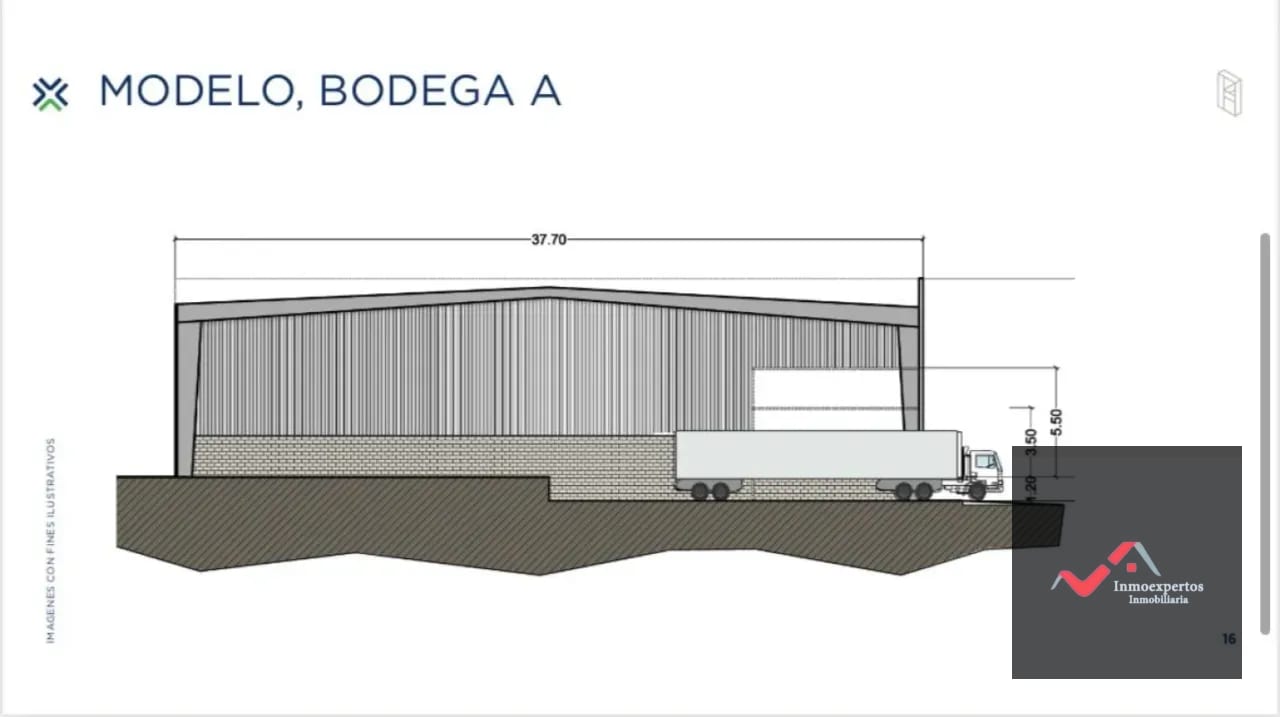 Bodegas en venta Bárcenas, Km 19.5 Carretera Antigua a Amatitlán, Villa Nueva — Bodega / Ofibodega en Venta en Barcenas, Guatemala, Ciudad — foto 2 de 6