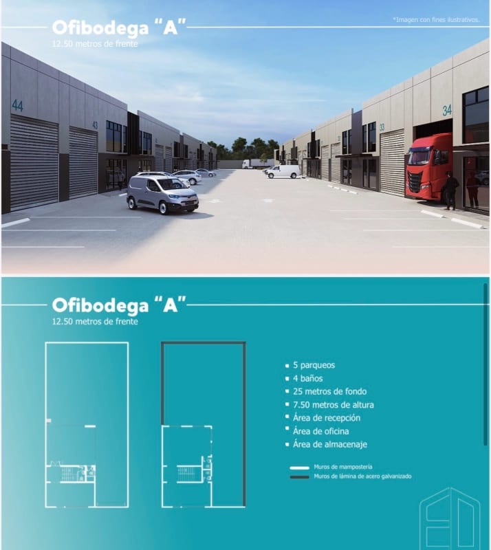 Oportunidad de Inversión!! ofibodegas en venta — Bodega / Ofibodega en Venta en Villa Canales, Carretera a El Salvador, Guatemala, Ciudad — foto 3 de 9