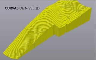 Terreno Premium de 15,960m²  en Zona 16: Ideal para Desarrollo — Terreno en Venta en El Pulté, Zona 16, Guatemala, Ciudad — miniatura 15 de 15