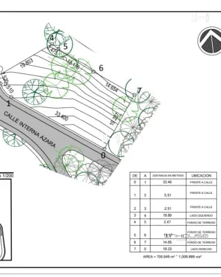 TERRENO EN VENTA SANTA ROSALIA ZONA 16 LEGAD0 DEL BOSQUE — Terreno en Venta en Zona 16, Guatemala, Ciudad — miniatura 7 de 8