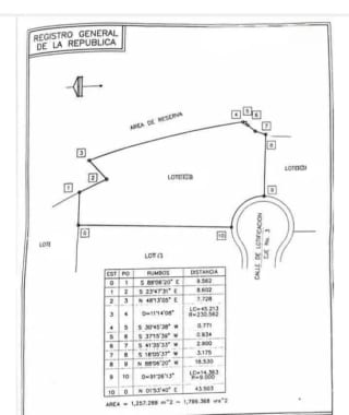 Exclusivo terreno en venta en el club de golf San Isidro — Terreno en Venta en San Isidro, Zona 16, Guatemala, Ciudad — miniatura 1 de 4