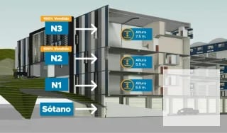 📦 Ofibodega en renta | Km 13 CAES - para estrenar — Bodega / Ofibodega en Alquiler en Carretera a El Salvador, Guatemala, Ciudad — miniatura 2 de 12