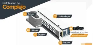 PROYECTO DE OFIBODEGAS EN VENTA LOGIKA10 — Bodega / Ofibodega en Venta en Zona 10, Guatemala, Ciudad — miniatura 5 de 6