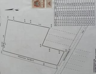 Alquiler de Terreno Xela 6,430Vrs2 — Terreno en Alquiler en La Esperanza, Quetzaltenango — miniatura 2 de 5